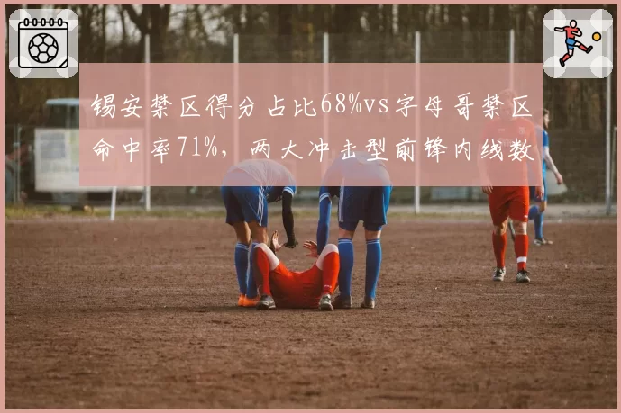 锡安禁区得分占比68%vs字母哥禁区命中率71%，两大冲击型前锋内线数据大比评__br_