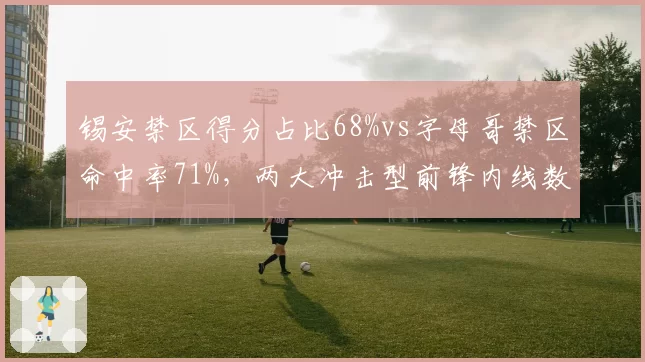 锡安禁区得分占比68%vs字母哥禁区命中率71%，两大冲击型前锋内线数据大比评__br_