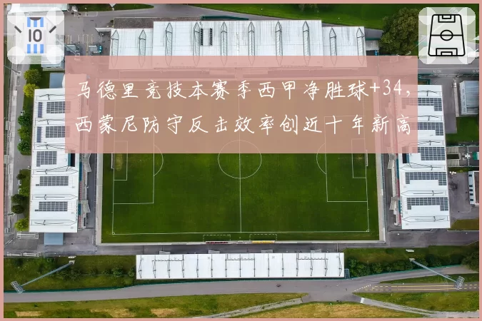 马德里竞技本赛季西甲净胜球+34，西蒙尼防守反击效率创近十年新高